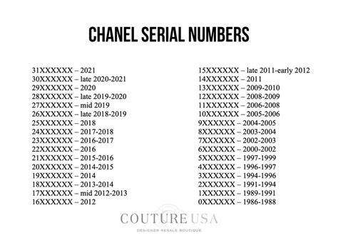 chanel series 30|channel 30 news.